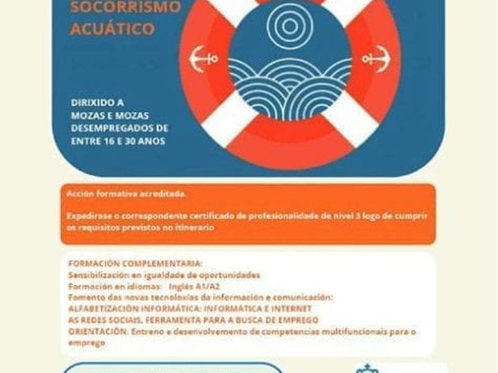 cursocordinacion