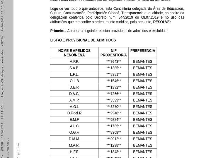 CAMPAMENTOS DE CONCILIACIÓN - LISTA PROVISIONAL DE SOLICITUDES CON LA DOCUMENTACIÓN COMPLETA