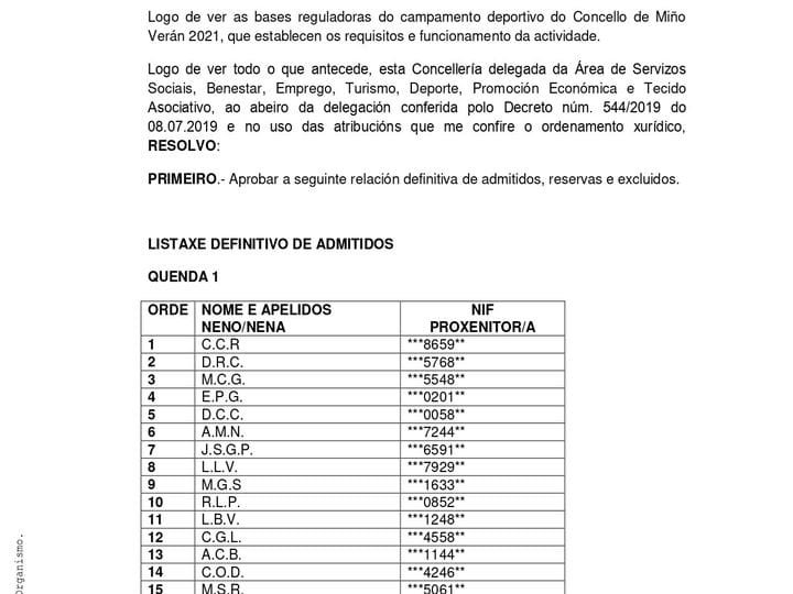 LISTA DE ADMITIDOS EN LOS CAMPAMENTOS DEPORTIVOS 2021