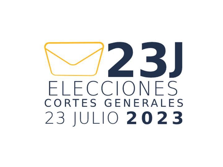 EXPOSICIÓN PÚBLICA DEL CENSO ELECTORAL