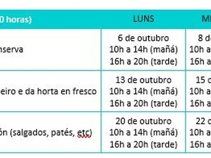MARMIÑO,  PROGRAMA DE FORMACIÓN E CAPACITACIÓN PARA O EMPREGO E O EMPRENDIMENTO